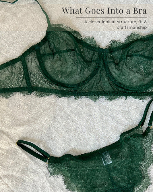 Green lace bra and knicker set with title text explaining what goes into a bra
